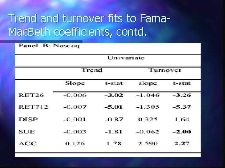 Trend and turnover fits to Fama. Mac. Beth coefficients, contd. 