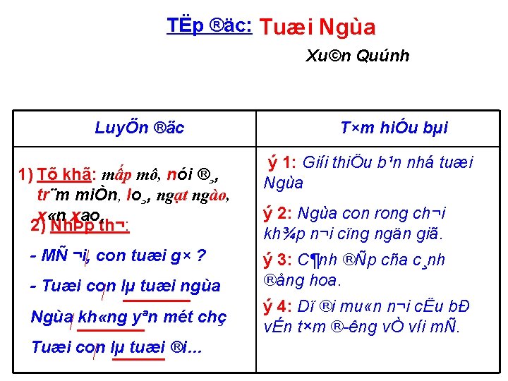 TËp ®äc: Tuæi Ngùa Xu©n Quúnh LuyÖn ®äc 1) Tõ khã: mấp mô, nói