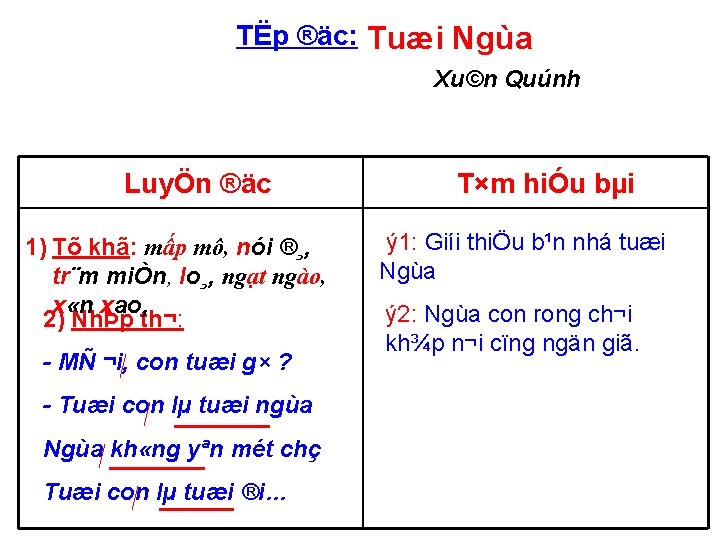 TËp ®äc: Tuæi Ngùa Xu©n Quúnh LuyÖn ®äc 1) Tõ khã: mấp mô, nói