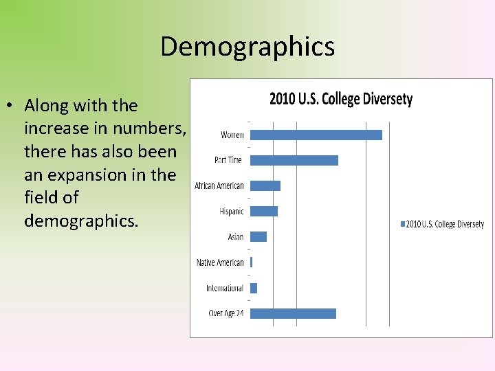 Demographics • Along with the increase in numbers, there has also been an expansion