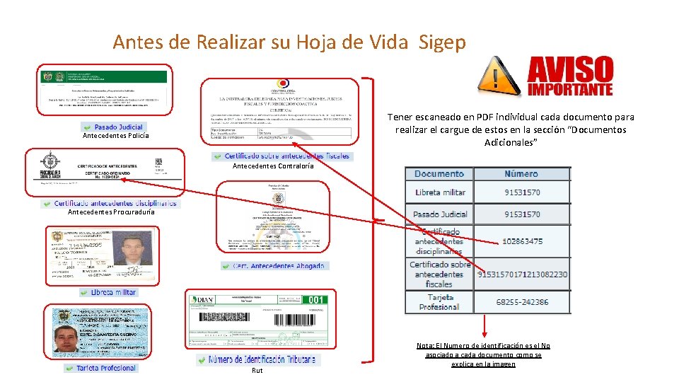 Antes de Realizar su Hoja de Vida Sigep Tener escaneado en PDF individual cada