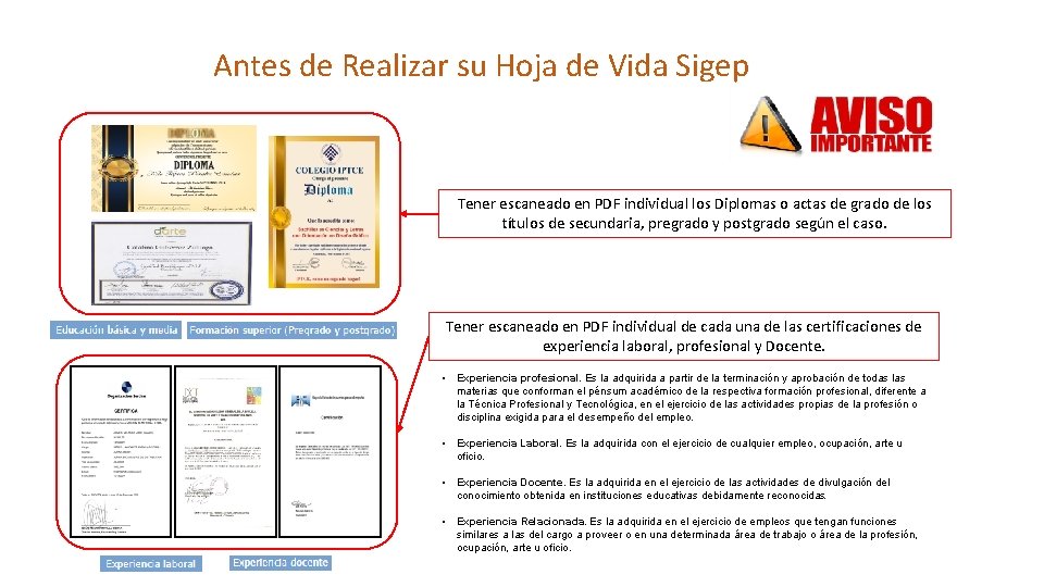 Antes de Realizar su Hoja de Vida Sigep Tener escaneado en PDF individual los