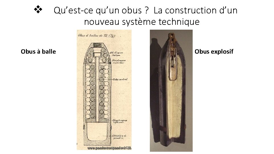 v Qu’est-ce qu’un obus ? La construction d’un nouveau système technique Obus à balle