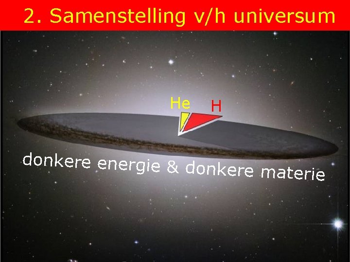 2. Samenstelling v/h universum He H donkere energie & donkere materie 