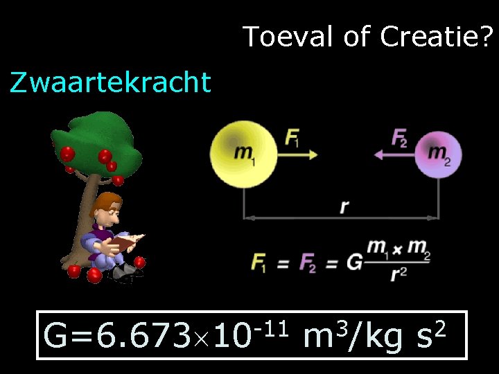 Toeval of Creatie? Zwaartekracht -11 G=6. 673 10 3 m /kg 2 s 