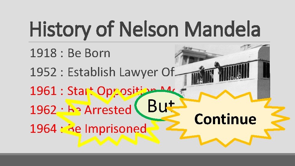 History of Nelson Mandela 1918 : Be Born 1952 : Establish Lawyer Office 1961