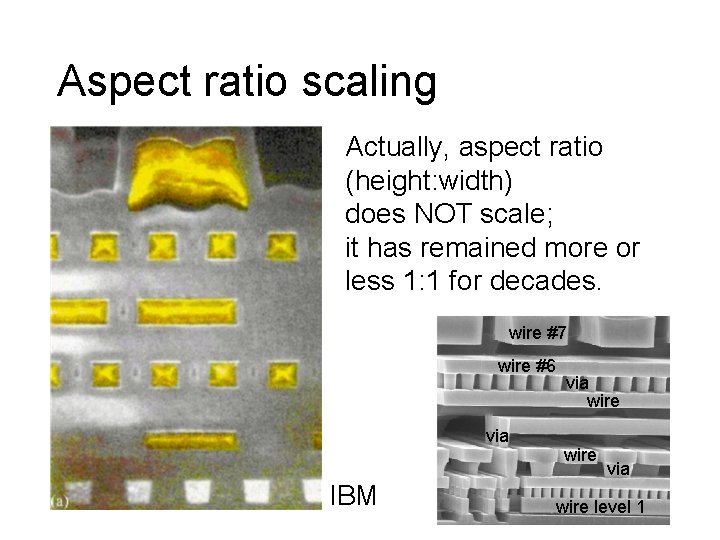 Aspect ratio scaling Actually, aspect ratio (height: width) does NOT scale; it has remained