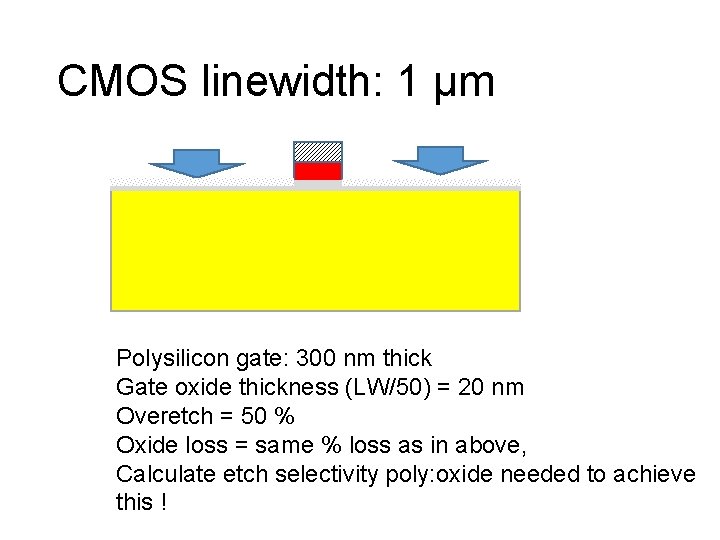 CMOS linewidth: 1 µm Polysilicon gate: 300 nm thick Gate oxide thickness (LW/50) =