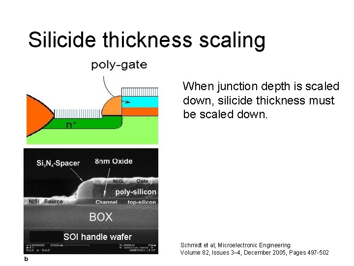 Silicide thickness scaling When junction depth is scaled down, silicide thickness must be scaled