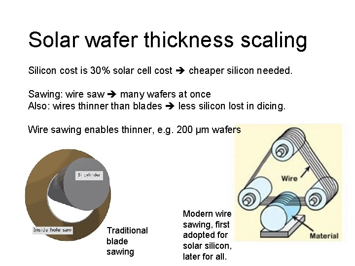 Solar wafer thickness scaling Silicon cost is 30% solar cell cost cheaper silicon needed.