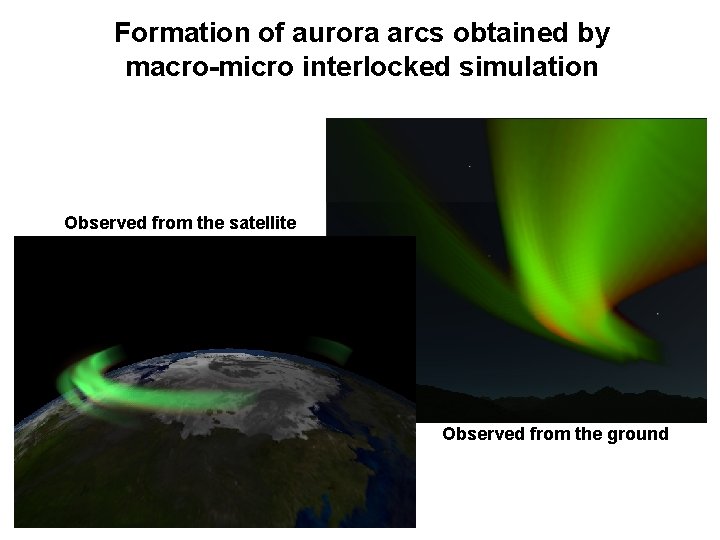 Formation of aurora arcs obtained by macro-micro interlocked simulation Observed from the satellite Observed