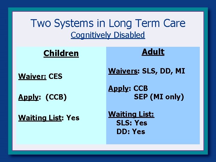 Two Systems in Long Term Care Cognitively Disabled Children Waiver: CES Apply: (CCB) Waiting Two Systems in Long Term Care Cognitively Disabled Children Waiver: CES Apply: (CCB) Waiting