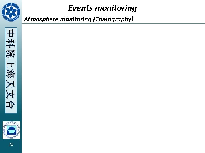 Events monitoring Atmosphere monitoring (Tomography) 中科院上海天文台 20 