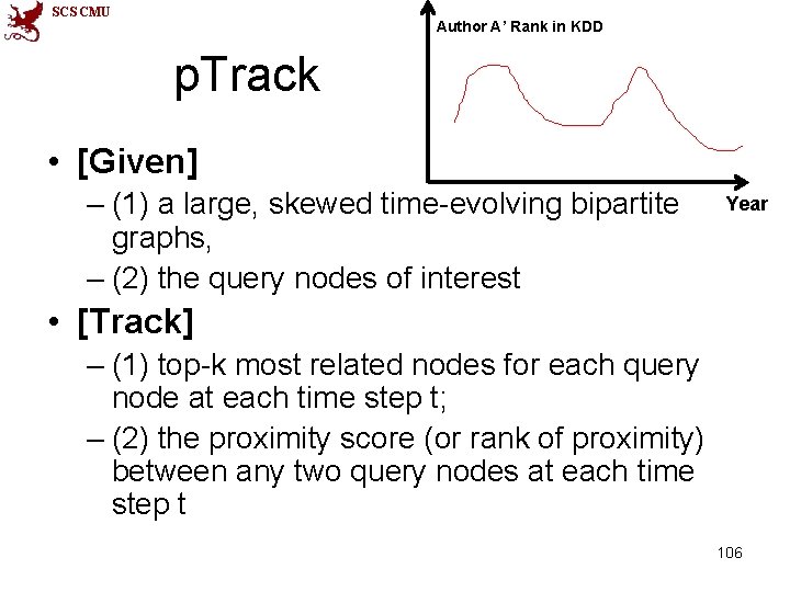 SCS CMU Author A’ Rank in KDD p. Track • [Given] – (1) a