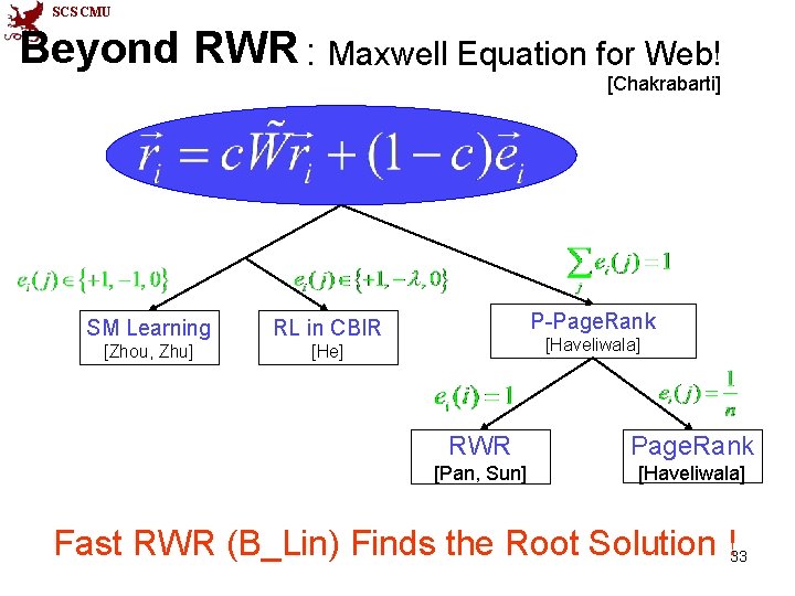 SCS CMU Beyond RWR : Maxwell Equation for Web! [Chakrabarti] SM Learning RL in