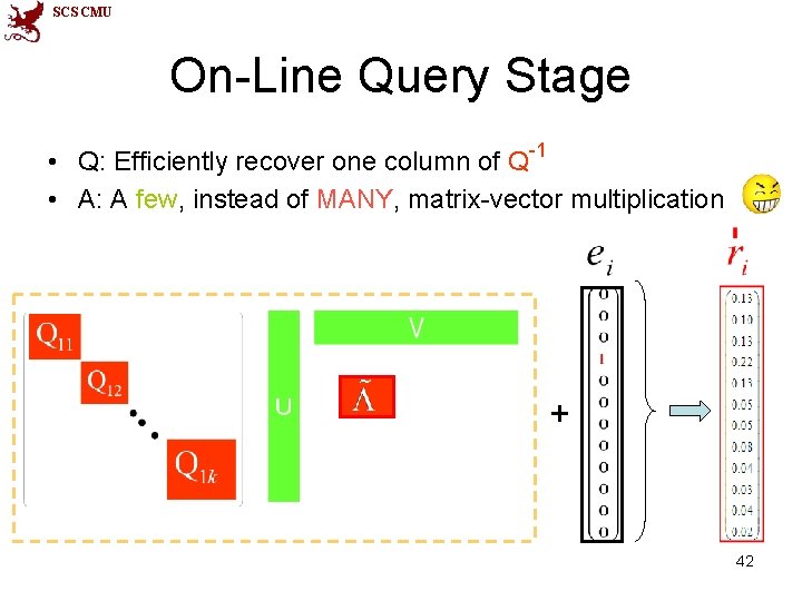 SCS CMU On-Line Query Stage • Q: Efficiently recover one column of Q-1 •