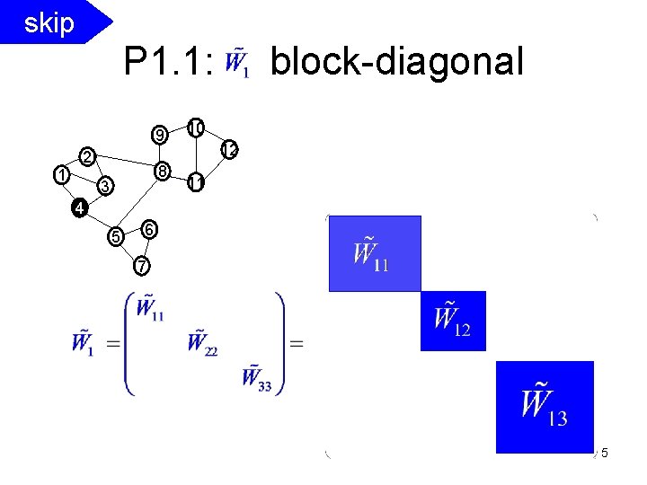 SCS CMU skip P 1. 1: 9 2 1 8 3 block-diagonal 10 12