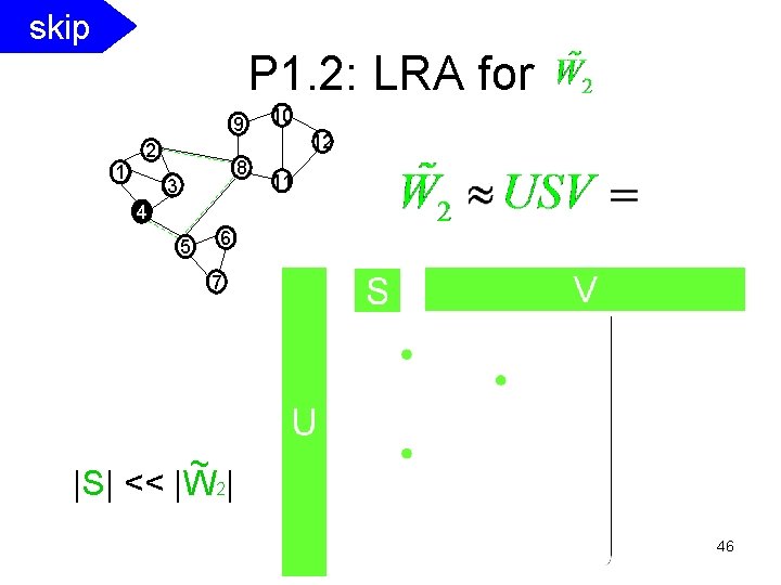 SCS CMU skip P 1. 2: LRA for 9 2 1 8 3 10