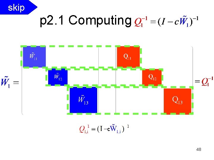 SCS CMU skip p 2. 1 Computing c 48 