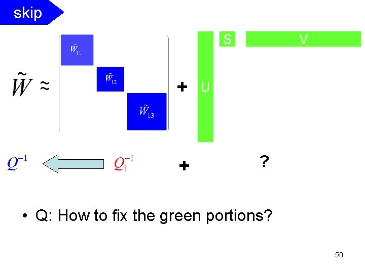 SCS CMU skip ~ ~ ~ + + ? • Q: How to fix