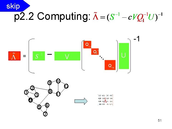 SCS CMU skip p 2. 2 Computing: Q 1, 1 _ = -1 V