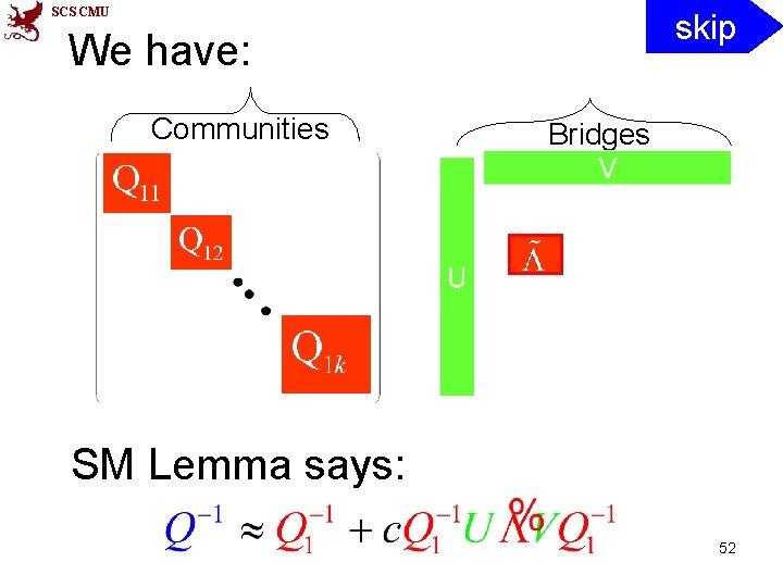 SCS CMU skip We have: Communities Bridges SM Lemma says: 52 