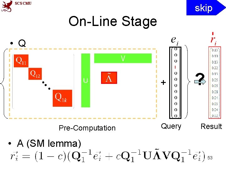 SCS CMU skip On-Line Stage • Q + Pre-Computation Query ? Result • A