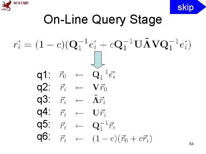 SCS CMU skip On-Line Query Stage q 1: q 2: q 3: q 4: