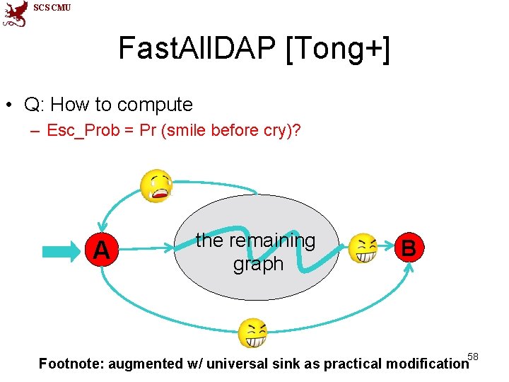 SCS CMU Fast. All. DAP [Tong+] • Q: How to compute – Esc_Prob =
