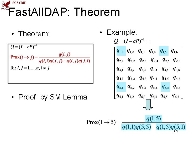 SCS CMU Fast. All. DAP: Theorem • Theorem: • Example: • Proof: by SM