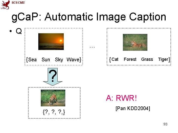 SCS CMU g. Ca. P: Automatic Image Caption • Q … { Sea Sun