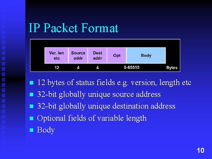 IP Packet Format n n n 12 bytes of status fields e. g. version,