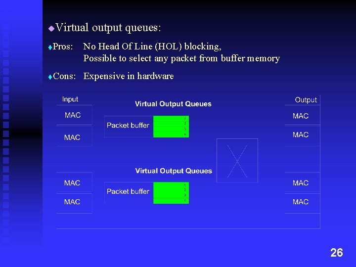 Virtual output queues: u Pros: t No Head Of Line (HOL) blocking, Possible to