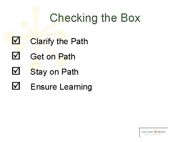 Checking the Box Clarify the Path Get on Path Stay on Path Ensure Learning