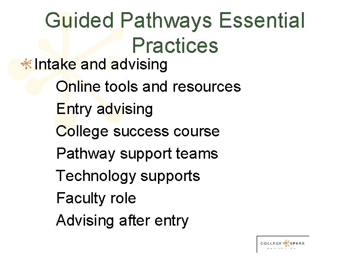 Guided Pathways Essential Practices Intake and advising Online tools and resources Entry advising College