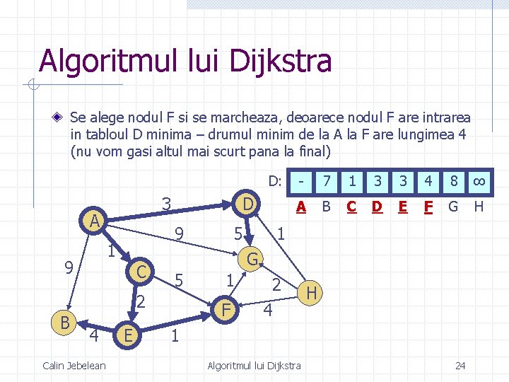 Algoritmul lui Dijkstra Se alege nodul F si se marcheaza, deoarece nodul F are Algoritmul lui Dijkstra Se alege nodul F si se marcheaza, deoarece nodul F are