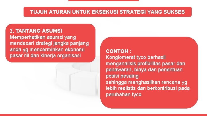 TUJUH ATURAN UNTUK EKSEKUSI STRATEGI YANG SUKSES 2. TANTANG ASUMSI Memperhatikan asumsi yang mendasari