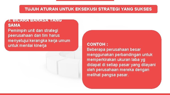 TUJUH ATURAN UNTUK EKSEKUSI STRATEGI YANG SUKSES 3. BICARA BAHASA YANG SAMA Pemimpin unit