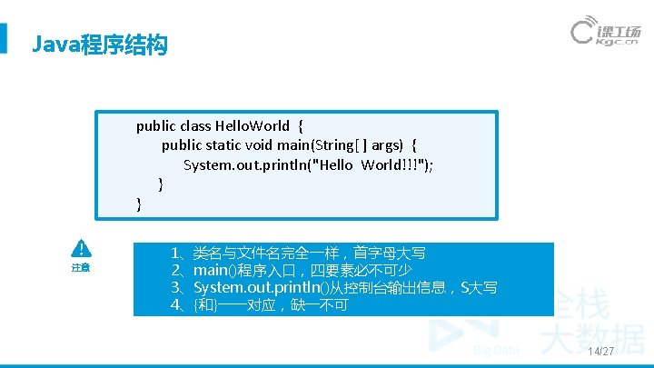 Java程序结构 public class Hello. World { public static void main(String[ ] args) { System.