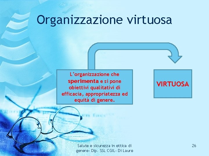 Organizzazione virtuosa L’organizzazione che sperimenta e si pone obiettivi qualitativi di efficacia, appropriatezza ed