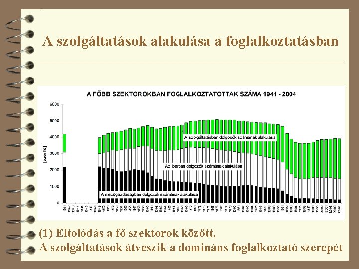 A szolgáltatások alakulása a foglalkoztatásban (1) Eltolódás a fő szektorok között. A szolgáltatások átveszik