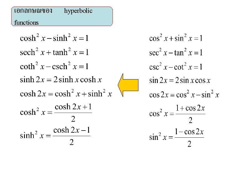 เอกลกษณของ functions hyperbolic 