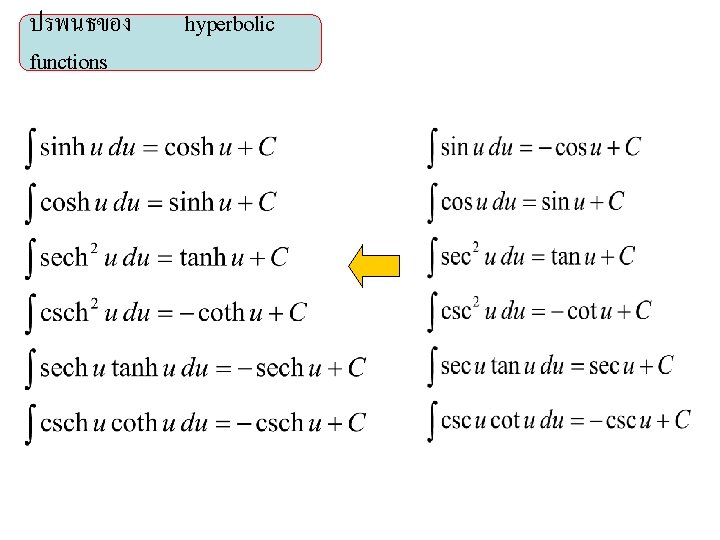 ปรพนธของ functions hyperbolic 