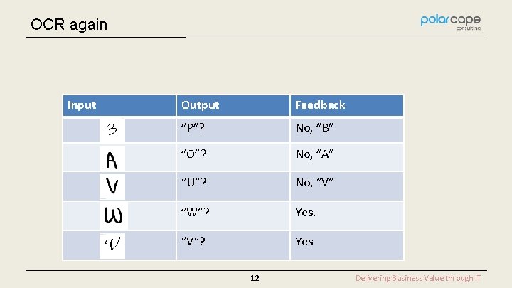 OCR again Input Output Feedback ”P”? No, ”B” ”O”? No, ”A” ”U”? No, ”V”