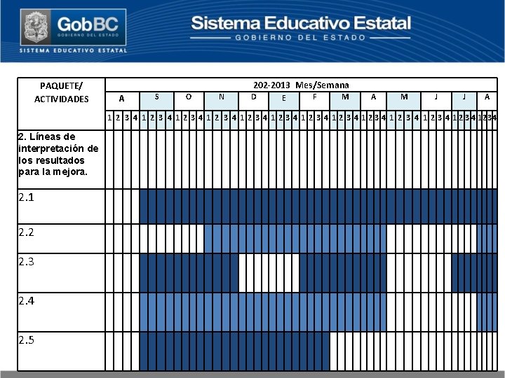 PAQUETE/ ACTIVIDADES 202 -2013 Mes/Semana A S O N D E F M A