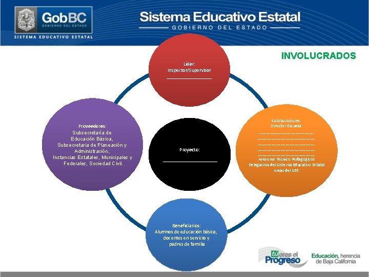 Líder: Inspector/Supervisor _________ Proveedores: Subsecretaría de Educación Básica, Subsecretaria de Planeación y Administración, Instancias