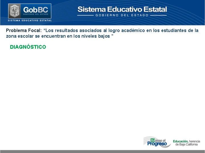 Problema Focal: “Los resultados asociados al logro académico en los estudiantes de la zona