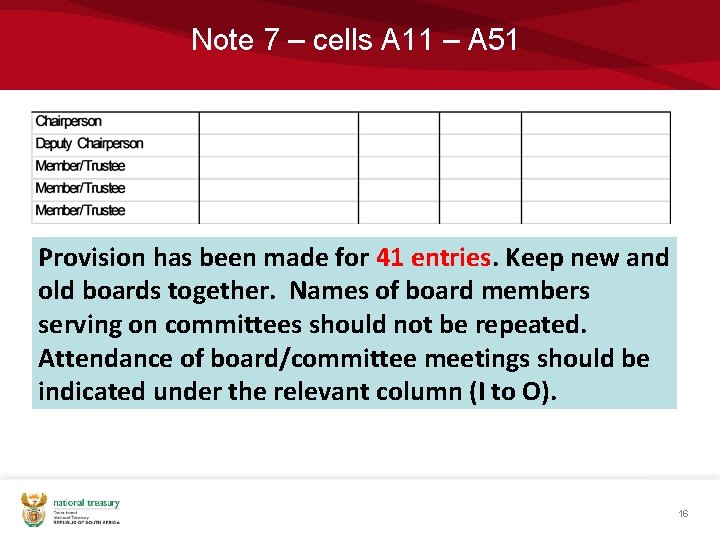 Note 7 – cells A 11 – A 51 Provision has been made for