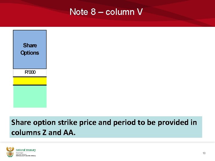 Note 8 – column V Share option strike price and period to be provided