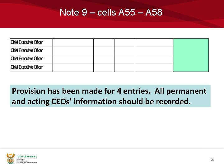 Note 9 – cells A 55 – A 58 Provision has been made for